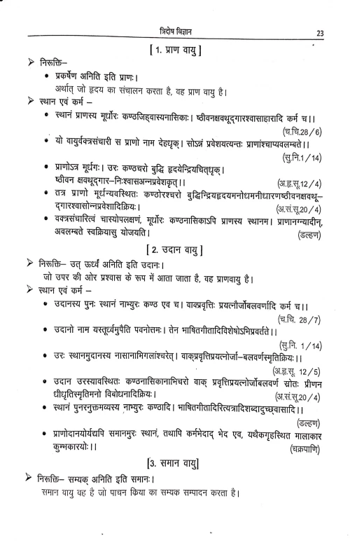 Kriya Sharira ( Shloka Sangraha)